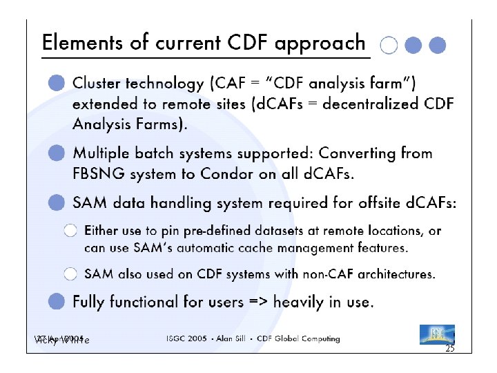 Vicky White ICFA-HEP Networking, Grids and Digital Divide 25 