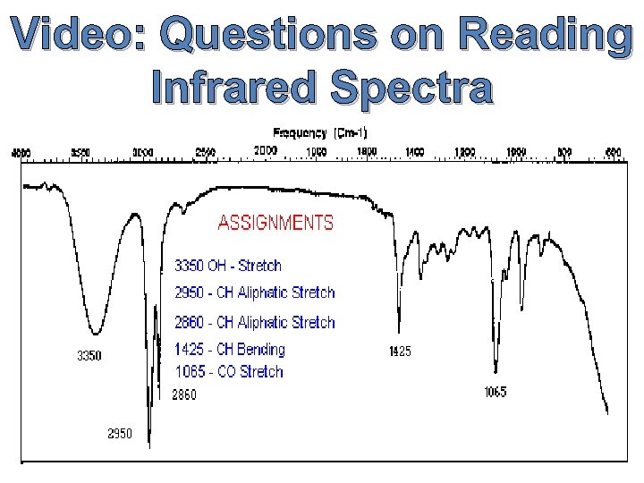 Video: Questions on Reading Infrared Spectra 