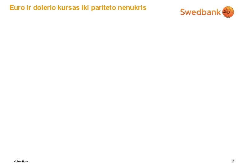 Euro ir dolerio kursas iki pariteto nenukris © Swedbank 10 