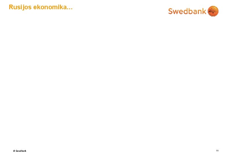 Rusijos ekonomika… © Swedbank 11 