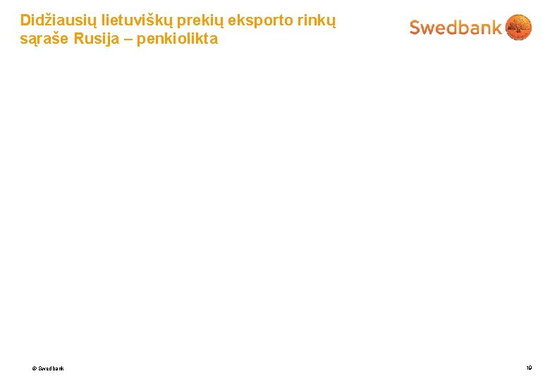 Didžiausių lietuviškų prekių eksporto rinkų sąraše Rusija – penkiolikta © Swedbank 19 