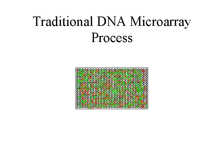 Traditional DNA Microarray Process Traditional DNA Microarray Process