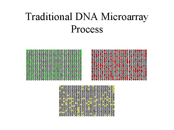 Traditional DNA Microarray Process Traditional DNA Microarray Process