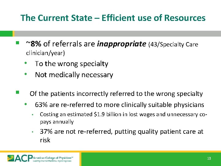The Current State – Efficient use of Resources § ~8% of referrals are inappropriate The Current State – Efficient use of Resources § ~8% of referrals are inappropriate