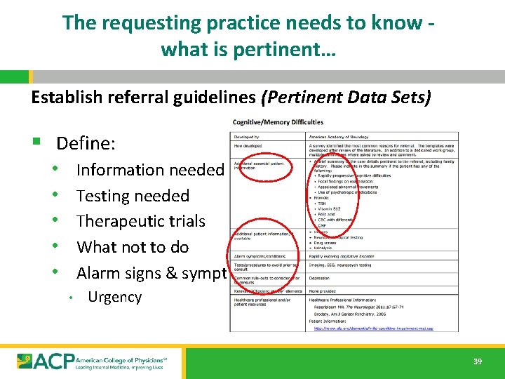 The requesting practice needs to know what is pertinent… Establish referral guidelines (Pertinent Data The requesting practice needs to know what is pertinent… Establish referral guidelines (Pertinent Data