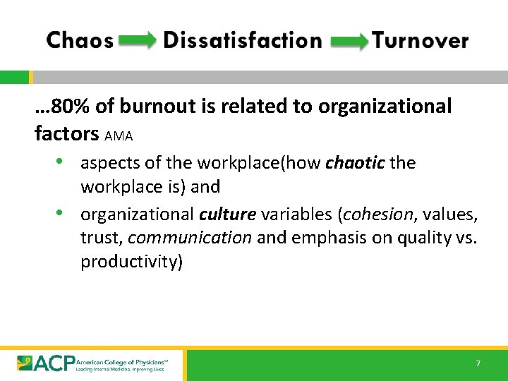 … 80% of burnout is related to organizational factors AMA • aspects of the … 80% of burnout is related to organizational factors AMA • aspects of the