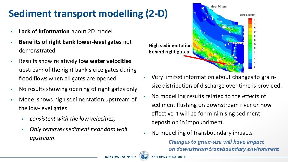 Sediment transport modelling (2 -D) Lack of information about 2 D model Benefits of