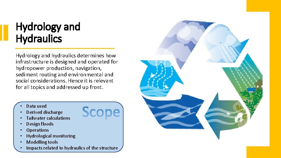 Hydrology and Hydraulics Hydrology and hydraulics determines how infrastructure is designed and operated for