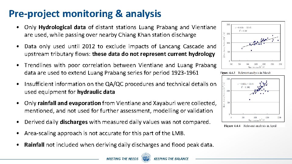 Pre-project monitoring & analysis • Only Hydrological data of distant stations Luang Prabang and