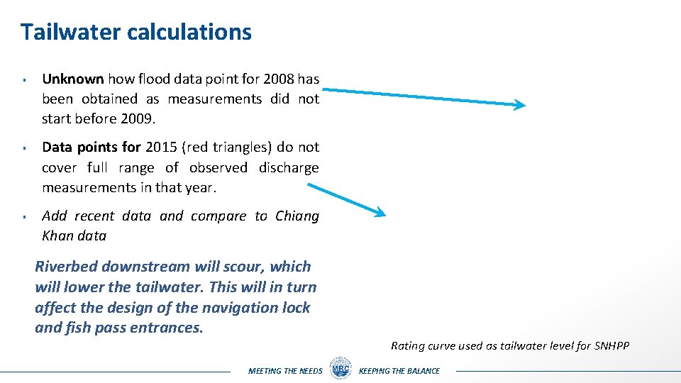 Tailwater calculations Unknown how flood data point for 2008 has been obtained as measurements