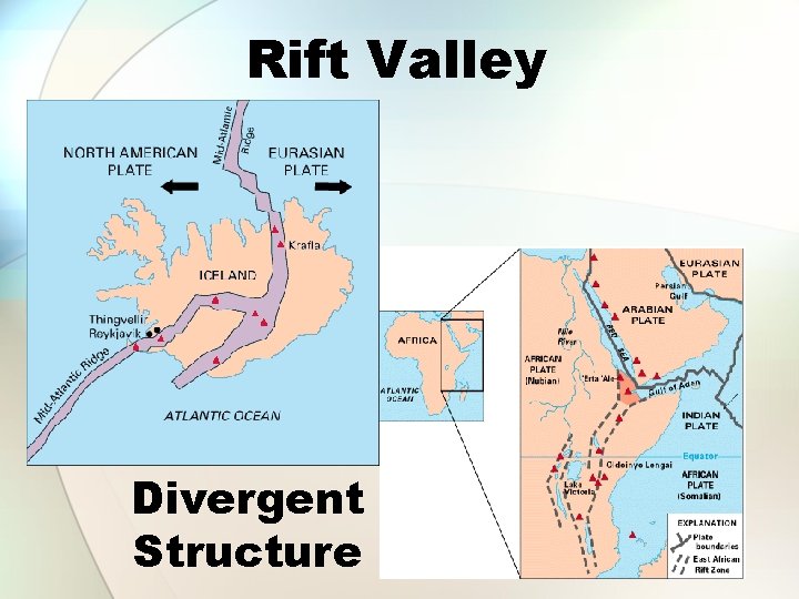 Rift Valley Divergent Structure 