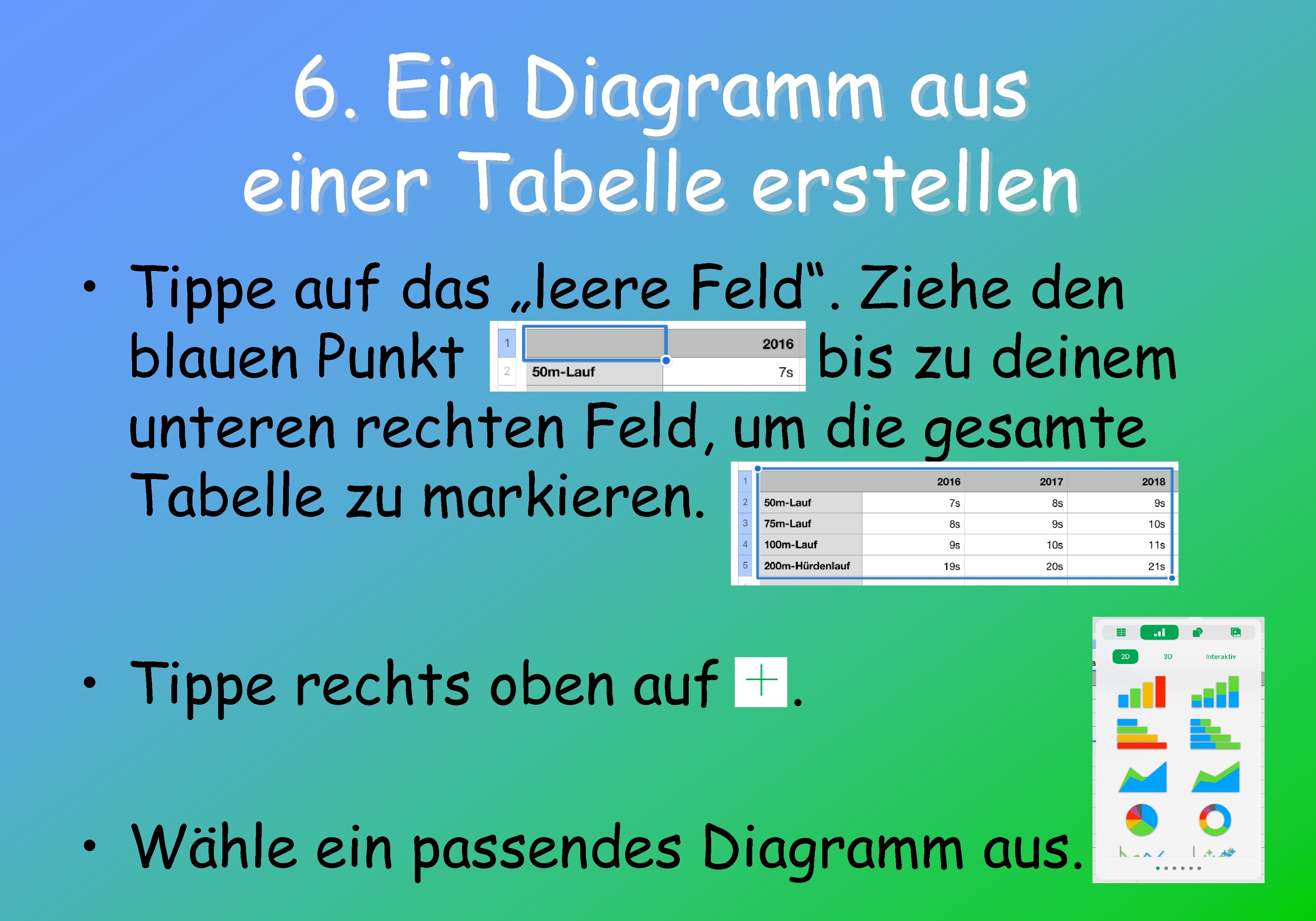 Diagramme erstellen mit Numbers 1 Numbers starten Tippe