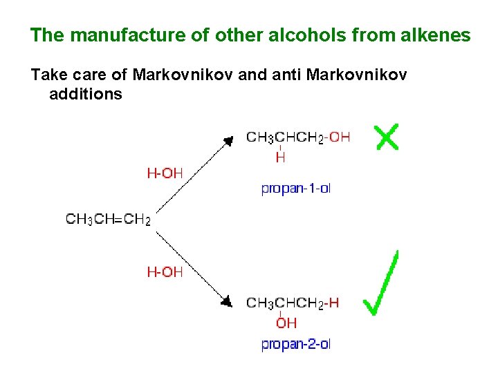 The manufacture of other alcohols from alkenes Take care of Markovnikov and anti Markovnikov