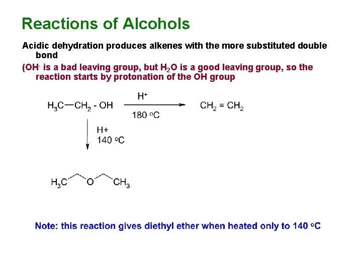 Reactions of Alcohols Acidic dehydration produces alkenes with the more substituted double bond (OH-