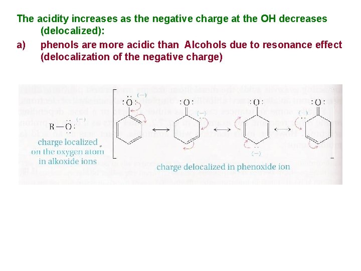 The acidity increases as the negative charge at the OH decreases (delocalized): a) phenols