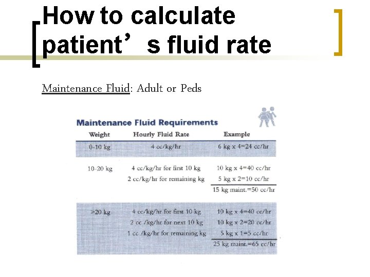 How to calculate patient’s fluid rate Maintenance Fluid: Adult or Peds 