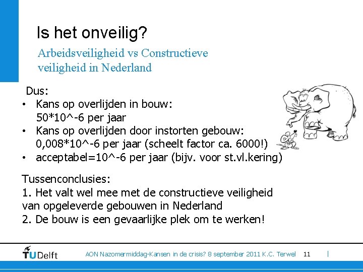 Is het onveilig? Arbeidsveiligheid vs Constructieve veiligheid in Nederland Dus: • Kans op overlijden