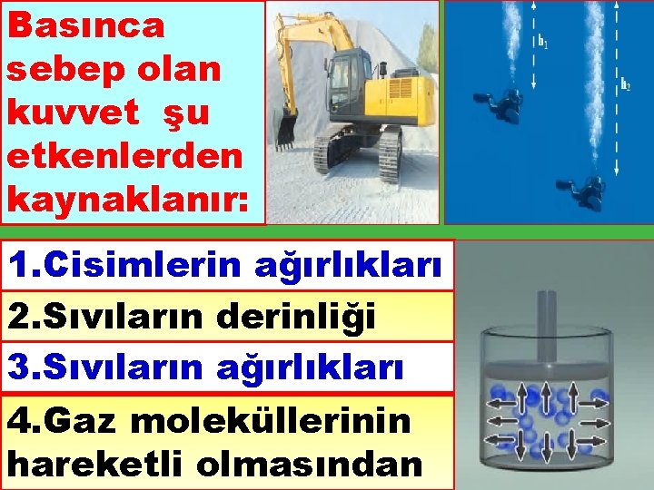 Basınca sebep olan kuvvet şu etkenlerden kaynaklanır: 1. Cisimlerin ağırlıkları 2. Sıvıların derinliği 3.