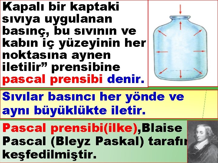 Kapalı bir kaptaki sıvıya uygulanan basınç, bu sıvının ve kabın iç yüzeyinin her noktasına