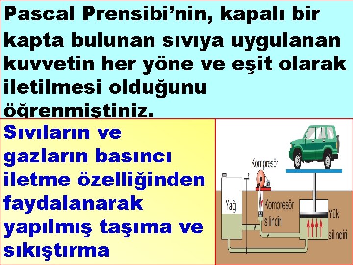 Pascal Prensibi’nin, kapalı bir kapta bulunan sıvıya uygulanan kuvvetin her yöne ve eşit olarak