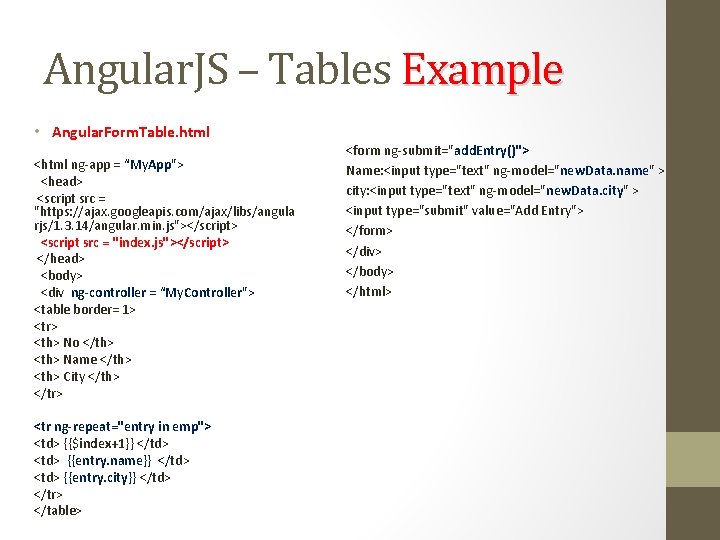 Angular. JS – Tables Example • Angular. Form. Table. html <html ng-app = “My.
