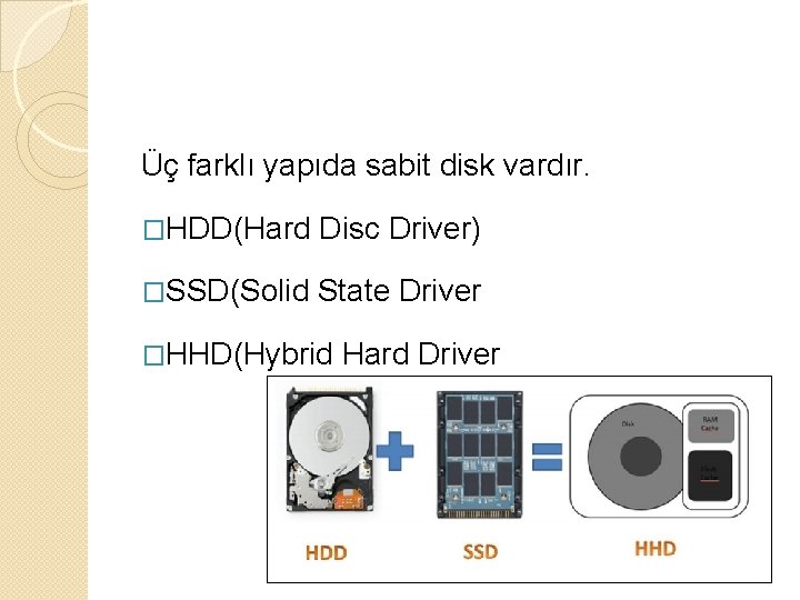 Üç farklı yapıda sabit disk vardır. �HDD(Hard Disc Driver) �SSD(Solid State Driver �HHD(Hybrid Hard