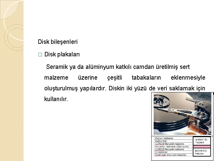 Disk bileşenleri � Disk plakaları Seramik ya da alüminyum katkılı camdan üretilmiş sert malzeme