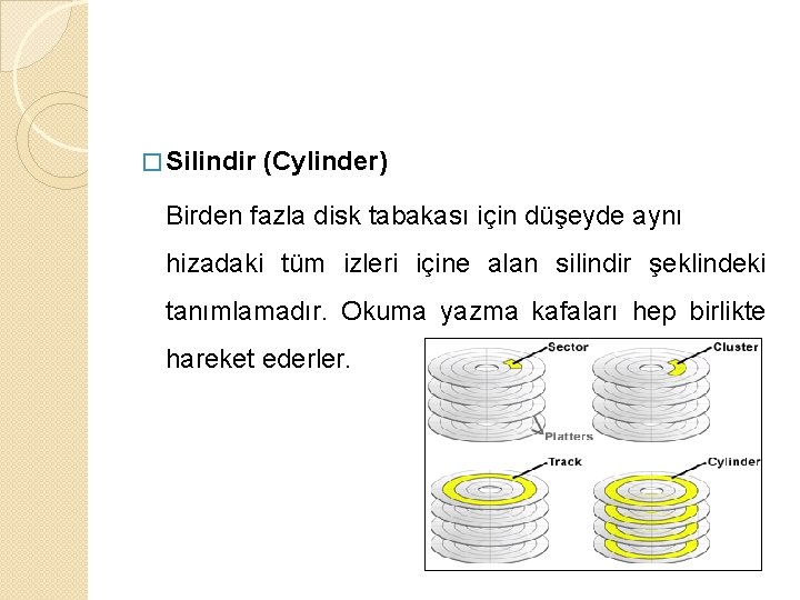 � Silindir (Cylinder) Birden fazla disk tabakası için düşeyde aynı hizadaki tüm izleri içine