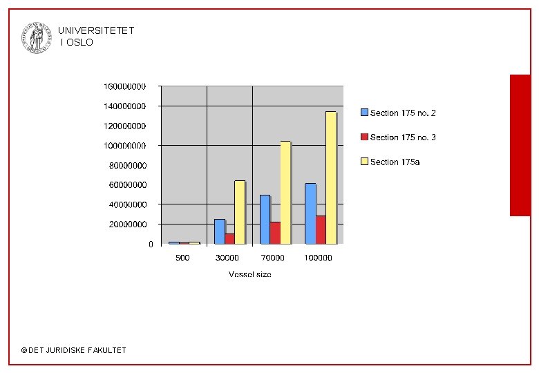 UNIVERSITETET I OSLO © DET JURIDISKE FAKULTET 