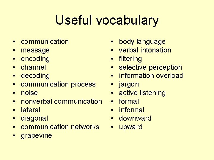 Useful vocabulary • • • communication message encoding channel decoding communication process noise nonverbal