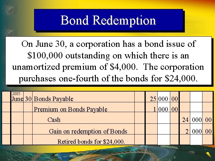 Bond Redemption On June 30, a corporation has a bond issue of $100, 000