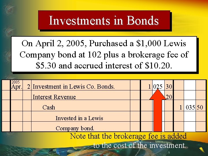 Investments in Bonds On April 2, 2005, Purchased a $1, 000 Lewis Company bond