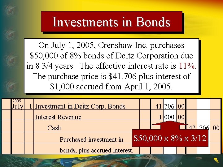 Investments in Bonds On July 1, 2005, Crenshaw Inc. purchases $50, 000 of 8%