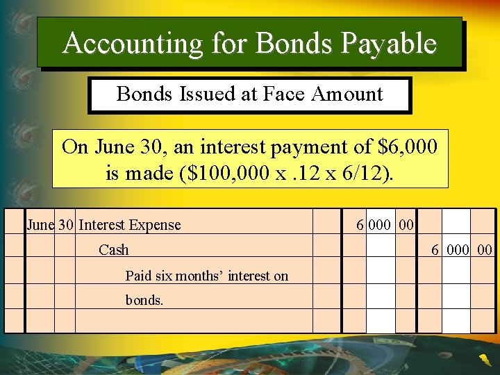 Accounting for Bonds Payable Bonds Issued at Face Amount On June 30, an interest