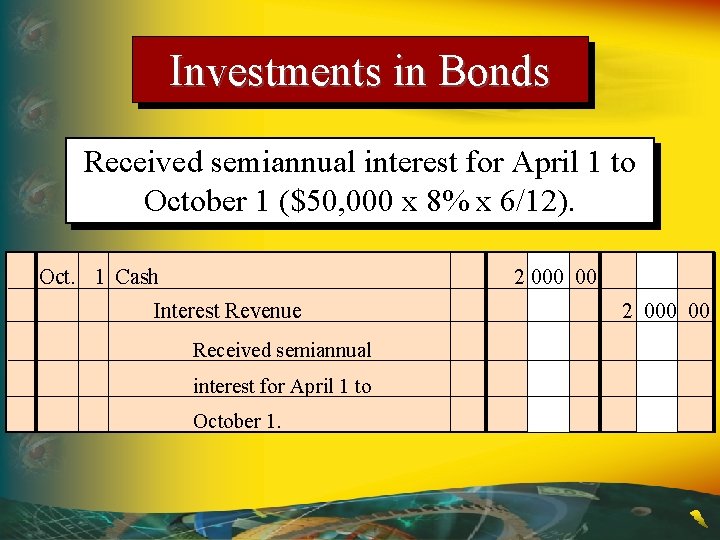 Investments in Bonds Received semiannual interest for April 1 to October 1 ($50, 000