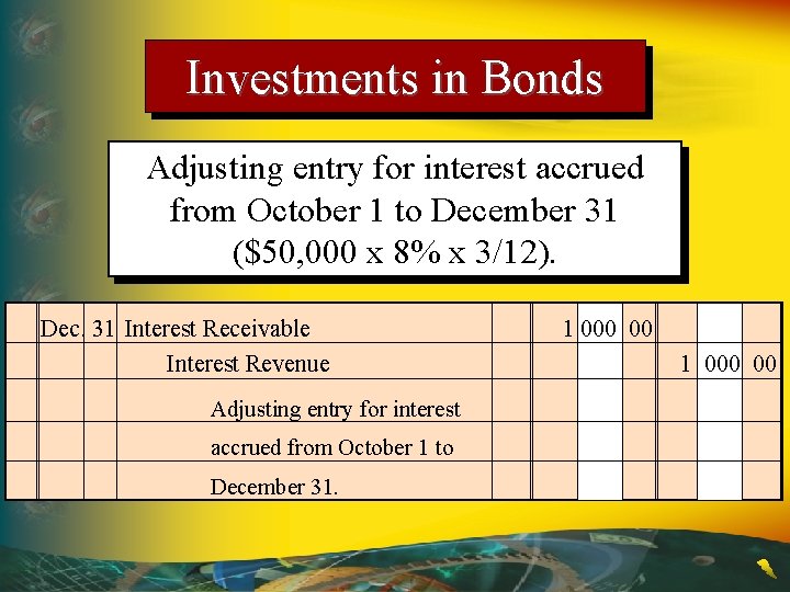 Investments in Bonds Adjusting entry for interest accrued from October 1 to December 31