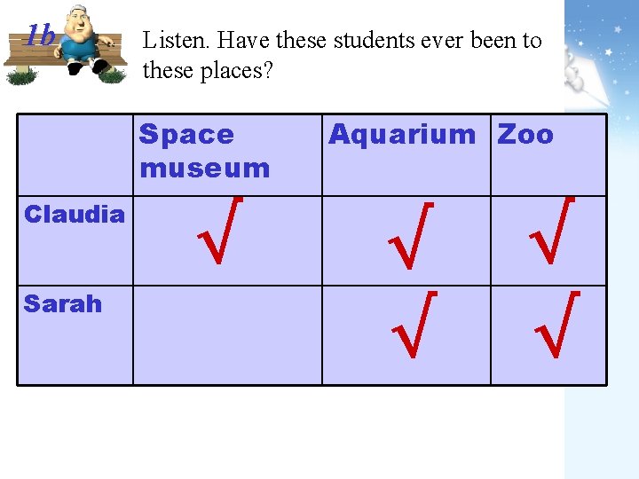 1 b Listen. Have these students ever been to these places? Space museum Claudia