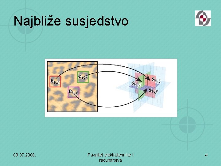 Najbliže susjedstvo 09. 07. 2008. Fakultet elektrotehnike i računarstva 4 