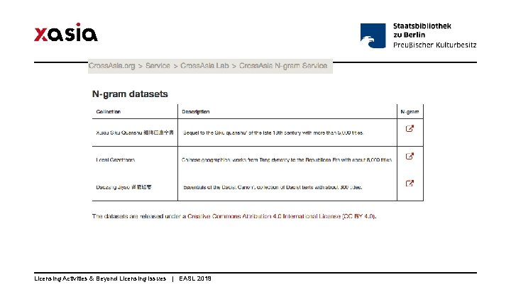 Licensing Activities & Beyond Licensing Issues | EASL 2019 