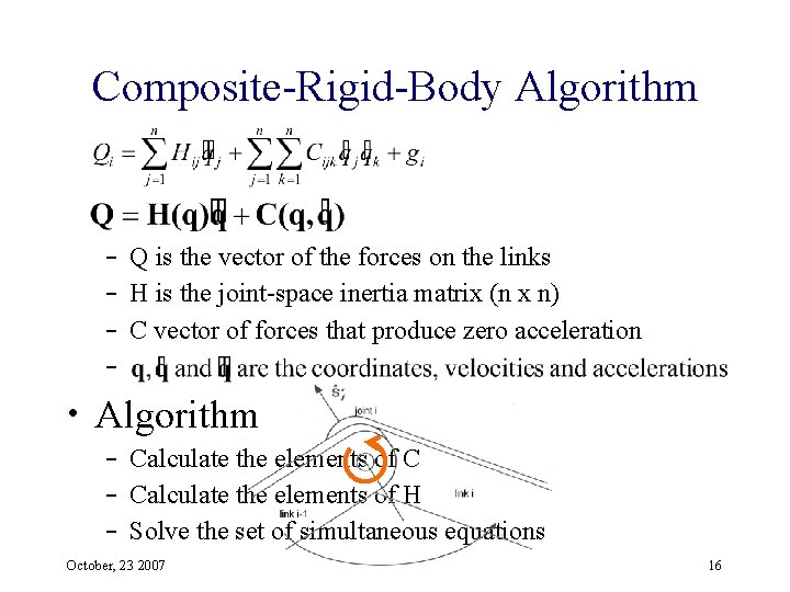 Composite-Rigid-Body Algorithm – Q is the vector of the forces on the links –