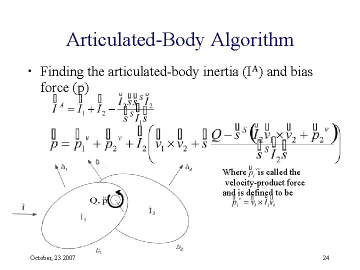 Articulated-Body Algorithm • Finding the articulated-body inertia (IA) and bias force (p) Where is