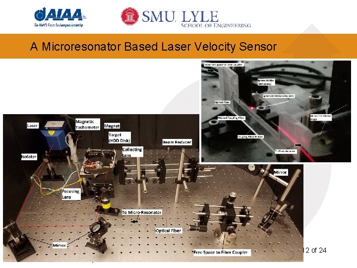 A Microresonator Based Laser Velocity Sensor 11 January 2018 AMT-06, Velocimetry I 12 of