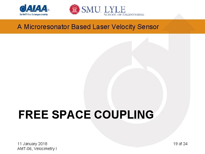A Microresonator Based Laser Velocity Sensor FREE SPACE COUPLING 11 January 2018 AMT-06, Velocimetry
