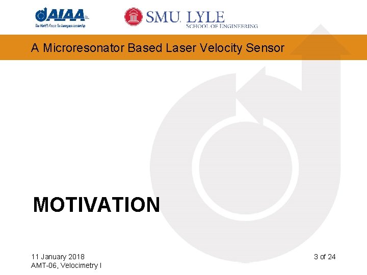 A Microresonator Based Laser Velocity Sensor MOTIVATION 11 January 2018 AMT-06, Velocimetry I 3