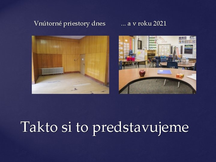 Vnútorné priestory dnes . . . a v roku 2021 Takto si to predstavujeme Vnútorné priestory dnes . . . a v roku 2021 Takto si to predstavujeme