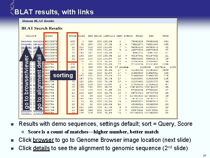 n n sorting Results with demo sequences, settings default; sort = Query, Score n