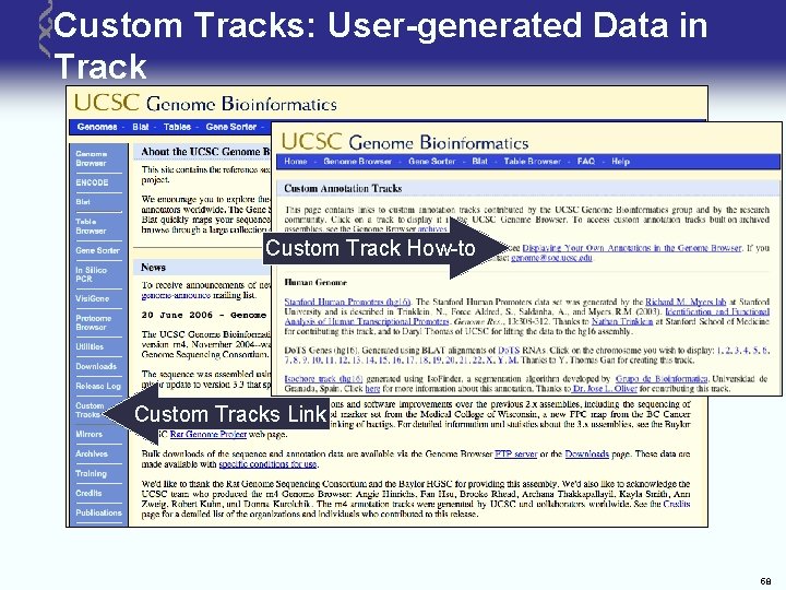 Custom Tracks: User-generated Data in Track Custom Track How-to Custom Tracks Link 58 