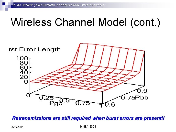 Audio Streaming over Bluetooth: An Adaptive ARQ Timeout Approach Wireless Channel Model (cont. )