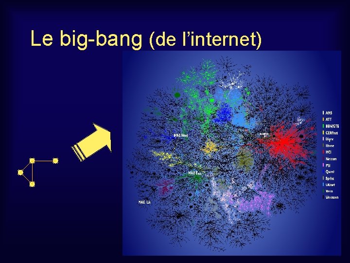 Le big-bang (de l’internet) 