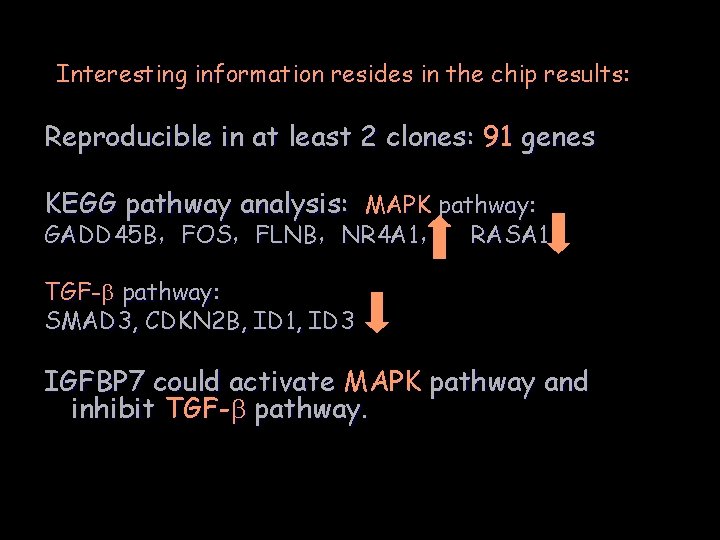 Interesting information resides in the chip results: Reproducible in at least 2 clones: 91